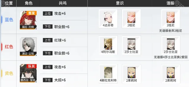 战双帕弥什共鸣
