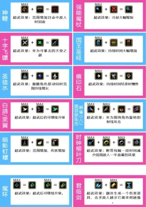 吸血鬼幸存者安卓武器