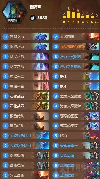 炉石传说快攻萨满卡组分享 最强萨满上传说