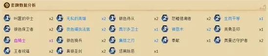 炉石传说快攻骑士标准模式卡组 新套路分享