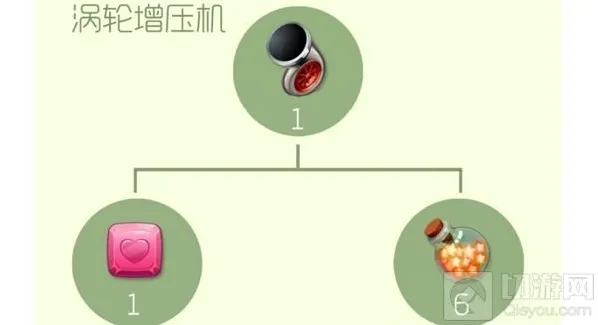 球球大作战涡轮增压机在魔盒中能开出来吗