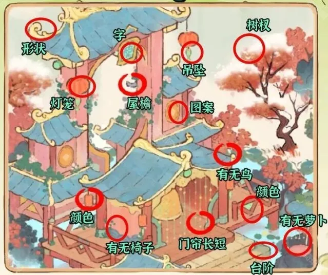桃源深处有人家金睛