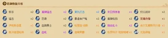 炉石传说愚者之灾
