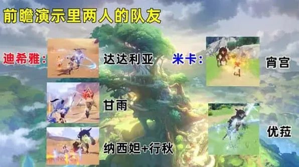 原神迪希雅配队搭配技巧