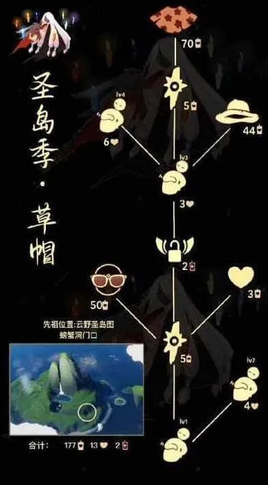 光遇9.8复刻兑换信息攻略