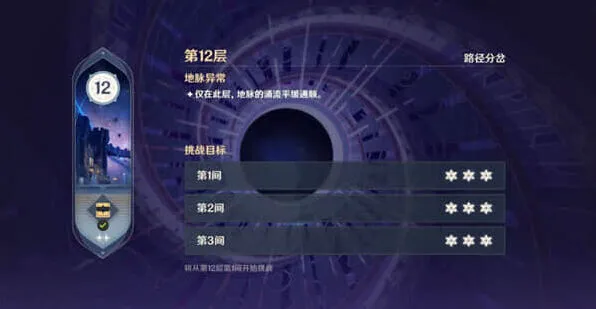 原神是什么