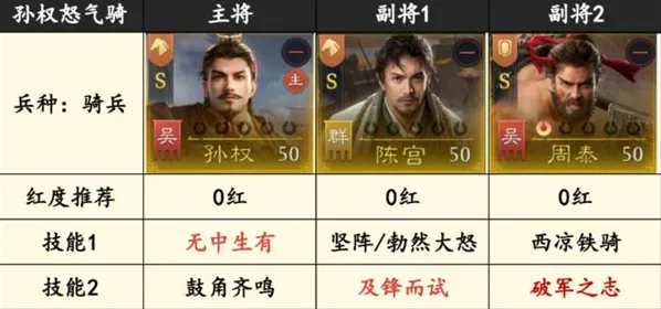 九牧之野战场