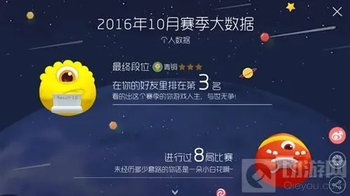 球球大作战赛季大数据持续几天 几天之内会消失