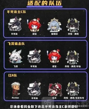 崩坏星穹铁道不死