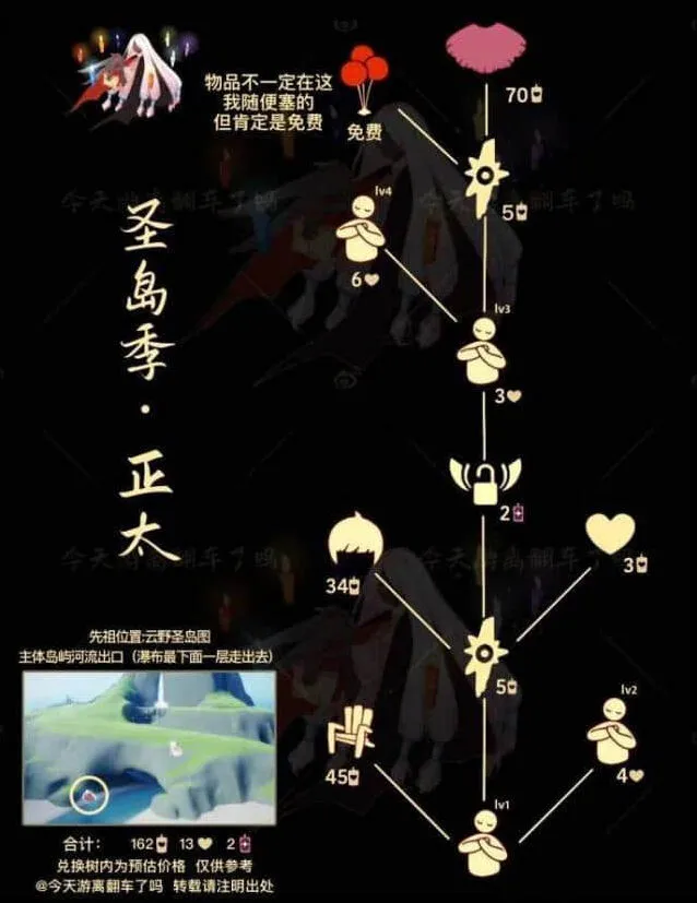 光遇攻略