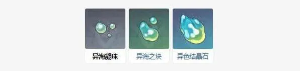 原神金流监督突破材料全整理