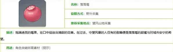 《世界之外》落落莓采集位置全指南