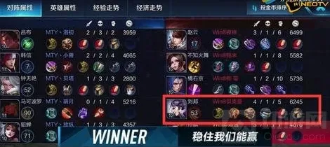 王者荣耀橘右京
