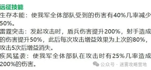 《无尽冬日》五代盾赫克托强度剖析