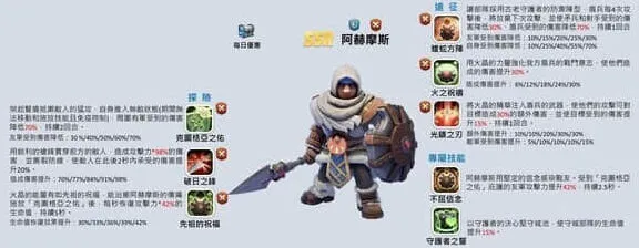 《无尽冬日》四代英雄强度深度测评