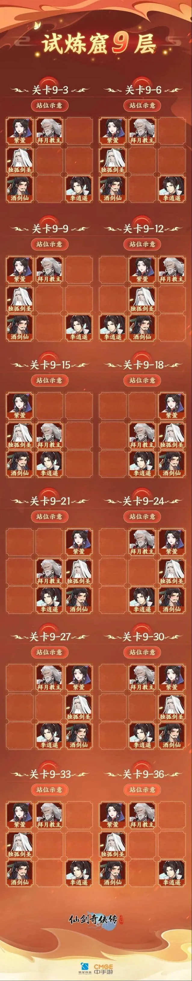 试炼窟第9层攻略：仙剑奇侠传之新的开始