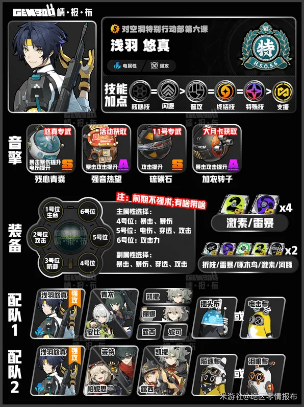 绝区零-浅羽悠真配队养成词条指南