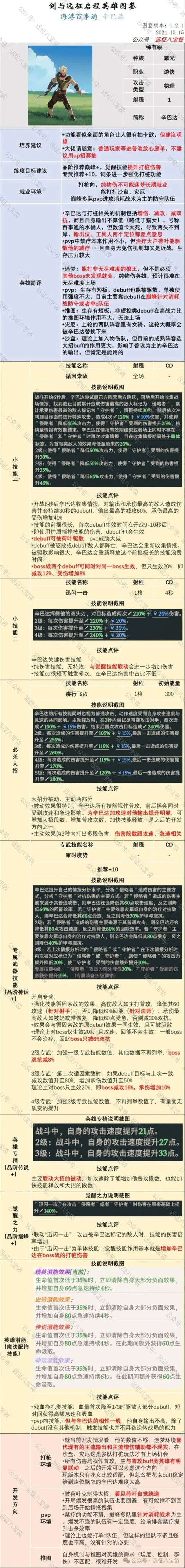 剑与远征启程
