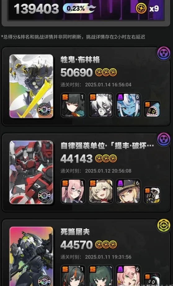 《绝区零》1.4危局强袭战第二期满星阵容攻略