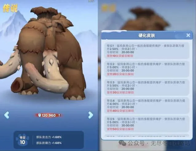 《无尽冬日》猛犸象宠物培养材料需求分析