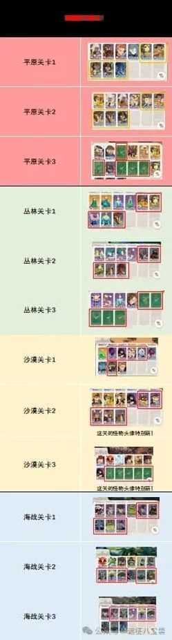 剑与远征启程战术工坊通关阵容完整攻略