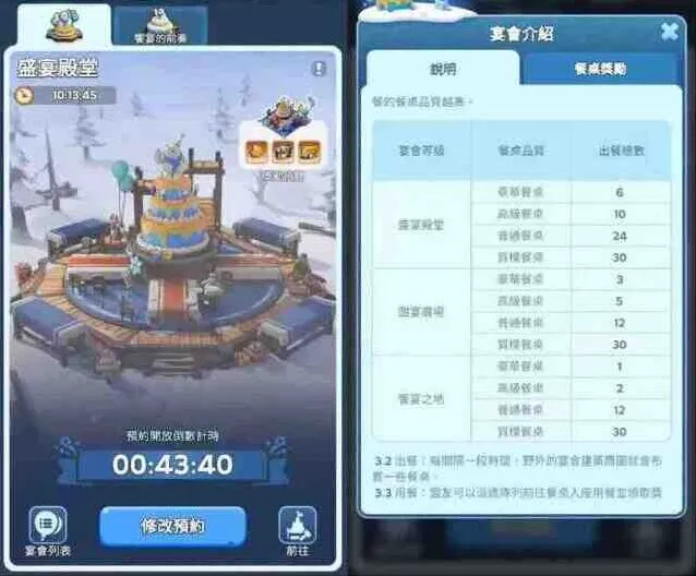 《无尽冬日》：周年庆餐桌活动技巧攻略