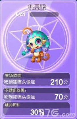 天天酷跑机灵猴获得方法分享