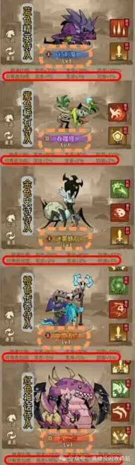《英雄没有闪》侍从冲刺活动优先购买完整思路