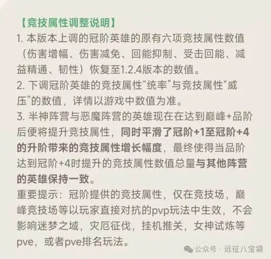 剑与远征启程