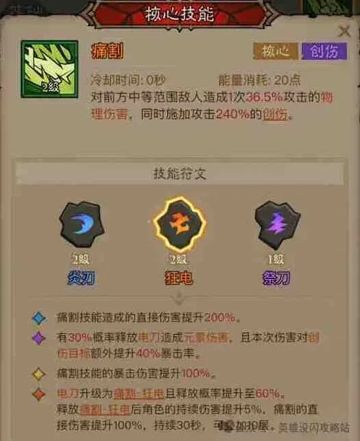英雄没有闪闪狂