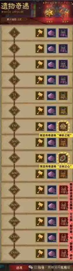 英雄没有闪遗物奇遇攻略详解