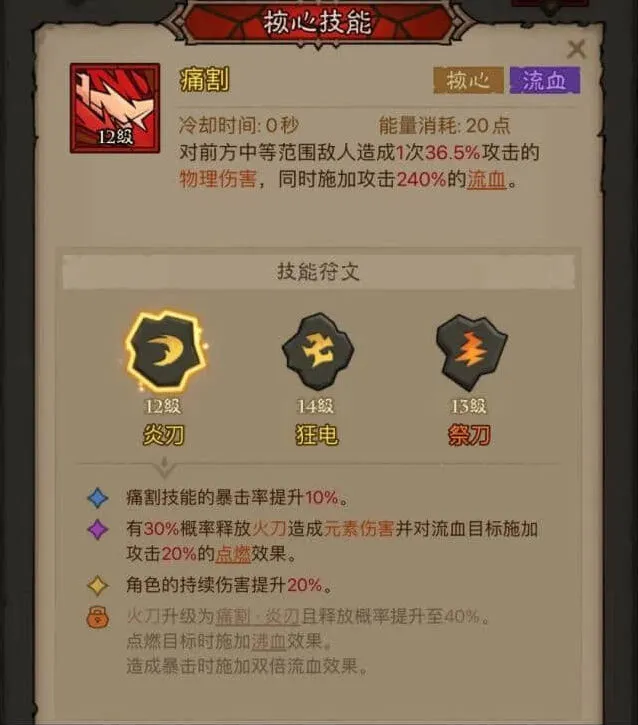 英雄没有闪痛割流搭配技巧分享