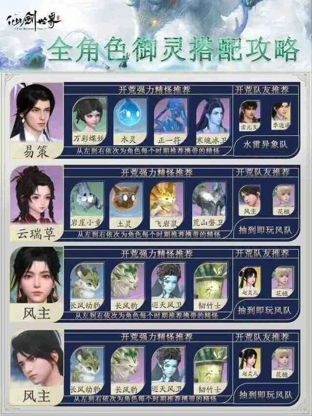 异常御灵养成搭配教程