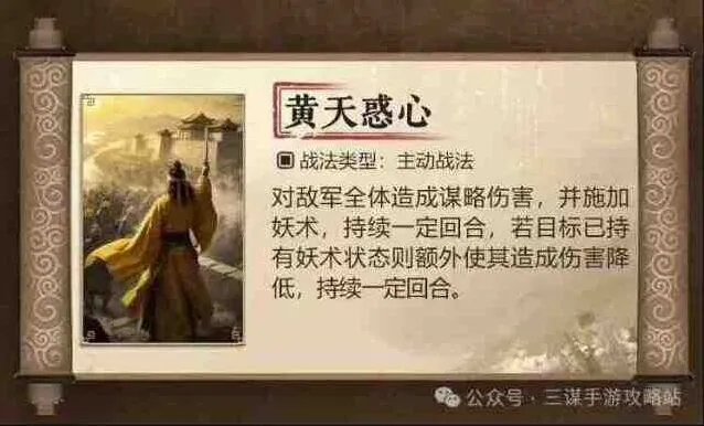 异常强度