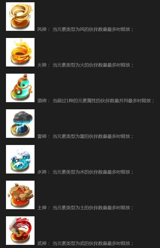 仙剑奇侠传连携技能全攻略