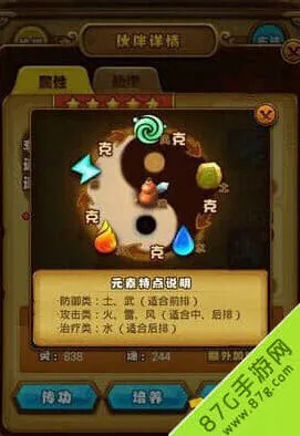 攻略：仙剑奇侠传手游伙伴定位与伤害分析