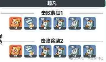 一路玩法技巧