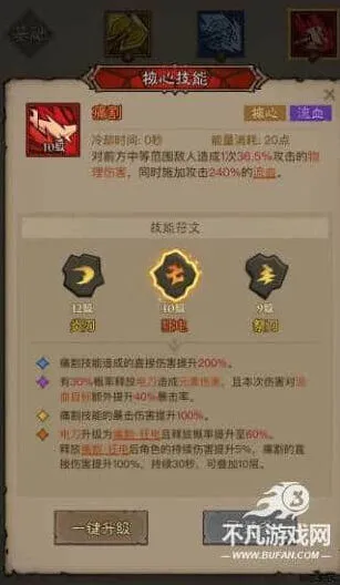“英雄没有闪”21-6关卡过关技能搭配思路详细教程