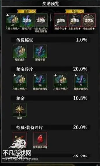 《地下城堡》秘金铸宫养成完整攻略