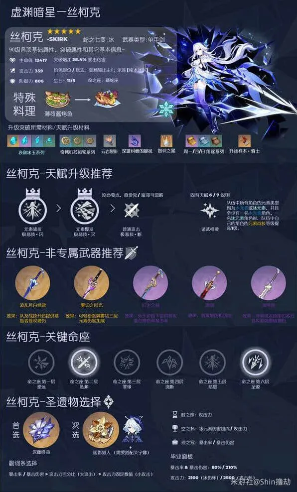 《原神》丝柯克抽取建议玩法指南