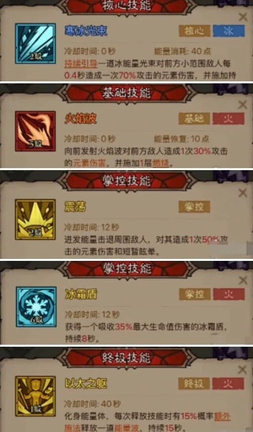 英雄没有闪火眼法流派最全指南