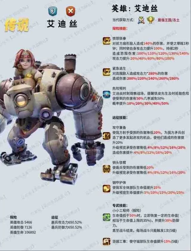 无尽冬日培养