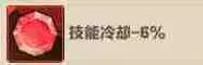 向僵尸开炮通用宝石搭配推荐指南
