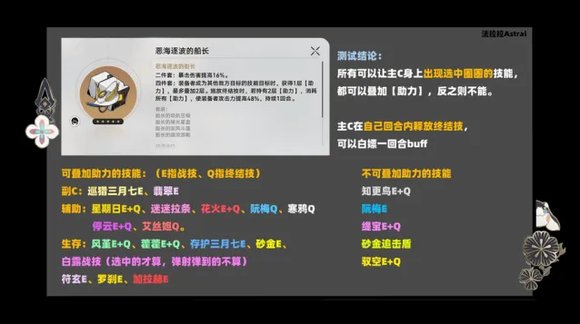 崩坏星穹铁道船长四件套技能生效情况一览