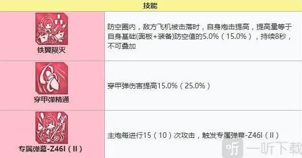 碧蓝航线装备