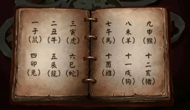 《纸嫁衣》十二生肖玩法攻略