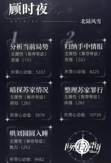 世界之外支线任务易遇-污名通关教程