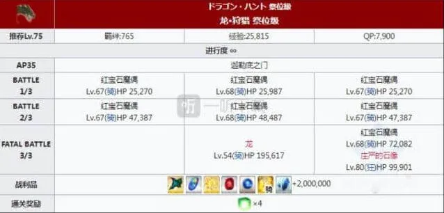 命运龙之逆鳞