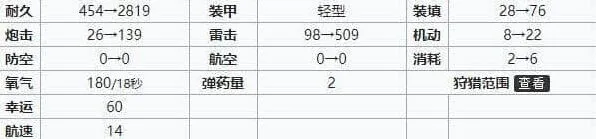 碧蓝航线建造