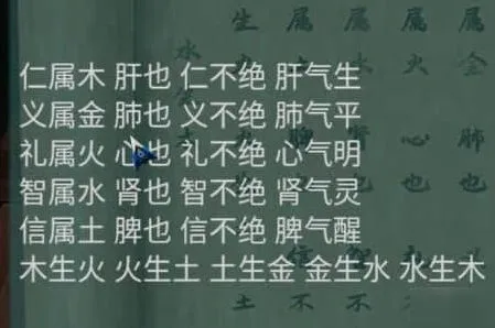 密室逃脱图文攻略